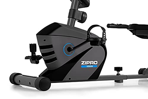 Zipro Vision