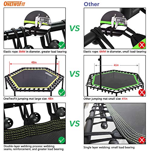 Onetwofit Trampolín Fitness
